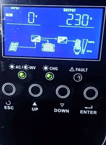 CCTV Installation